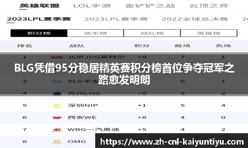 BLG凭借95分稳居精英赛积分榜首位争夺冠军之路愈发明朗