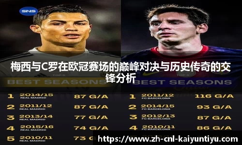 梅西与C罗在欧冠赛场的巅峰对决与历史传奇的交锋分析
